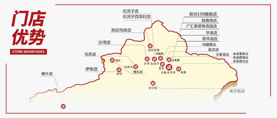 门店优势