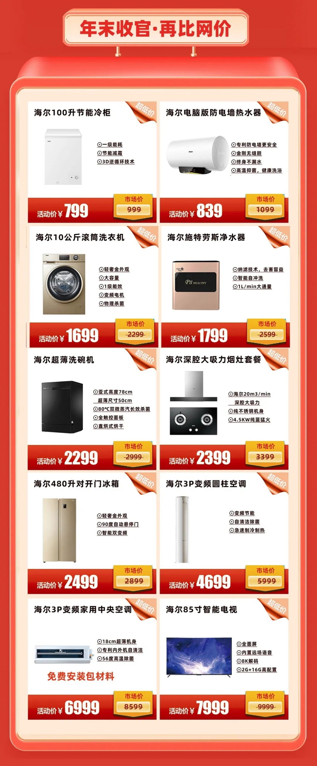 1元抢垃圾处理器！1元抢千元蟹卡！1元抢500元购物券【只限今晚】插图3