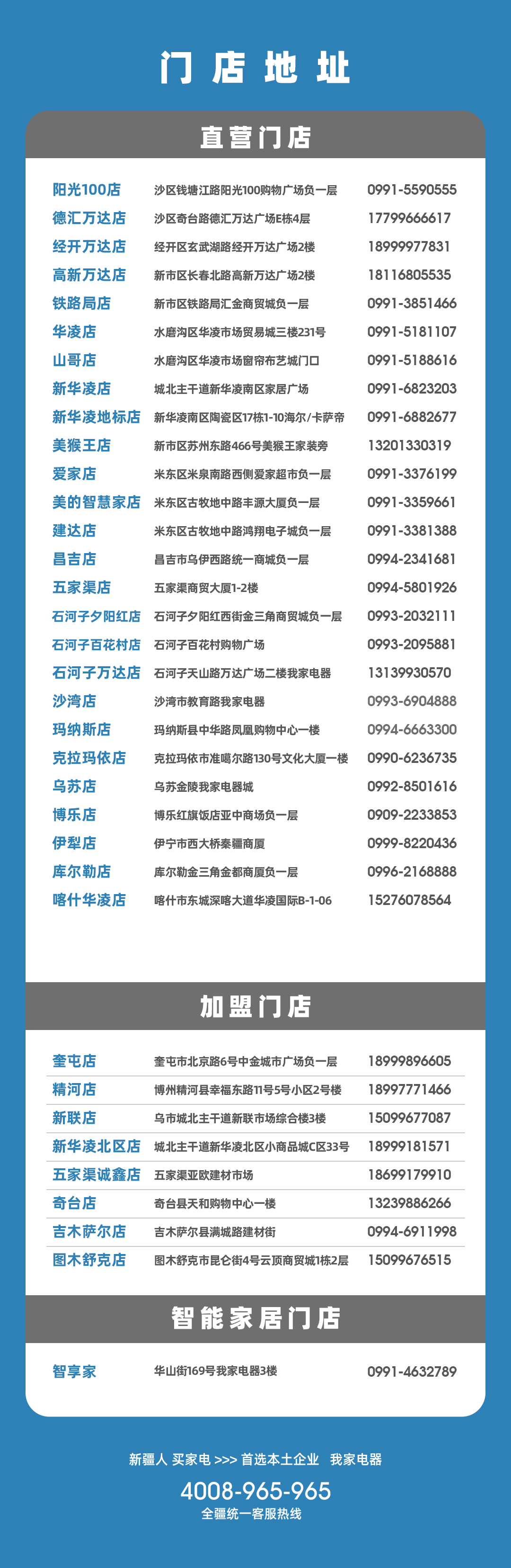 【警惕】多人吹空调住进ICU!医生:这样吹,非常危险!插图9 【警惕】多人吹空调住进ICU!医生:这样吹,非常危险!插图9