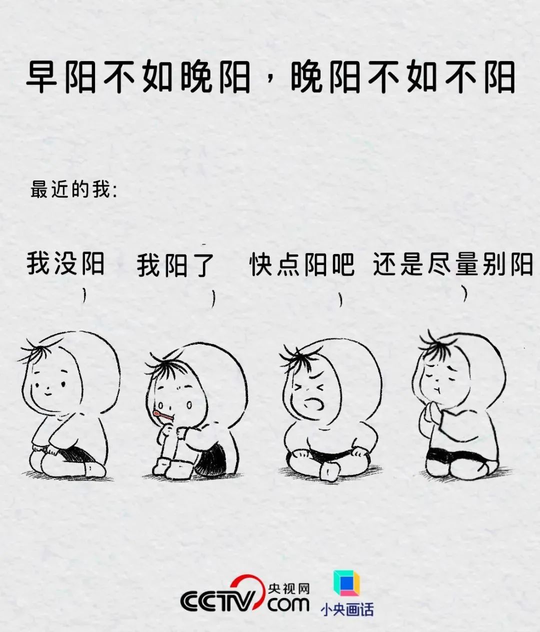 全民调查  “阳康”or“阳过”？插图1