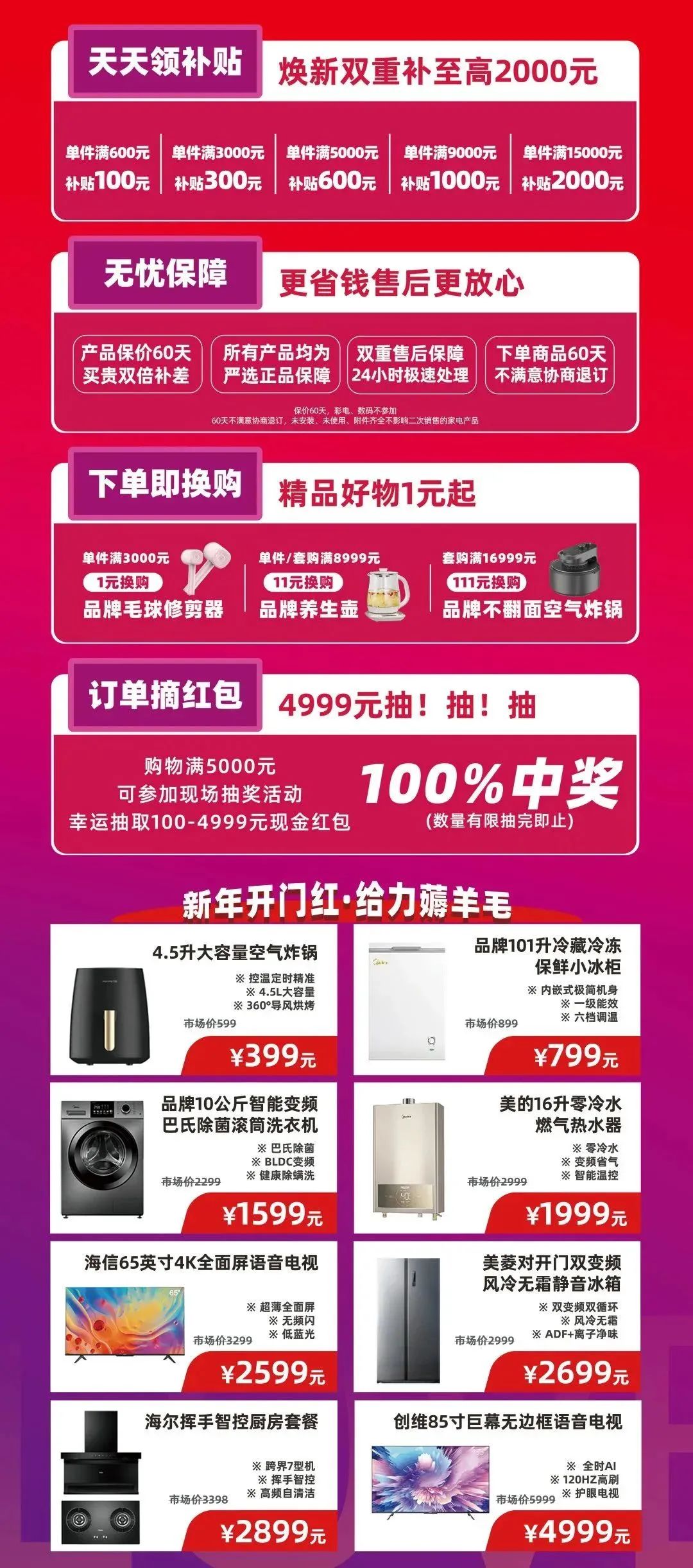 【注意!注意!】最后几天,抓住机会插图5 【注意!注意!】最后几天,抓住机会插图5